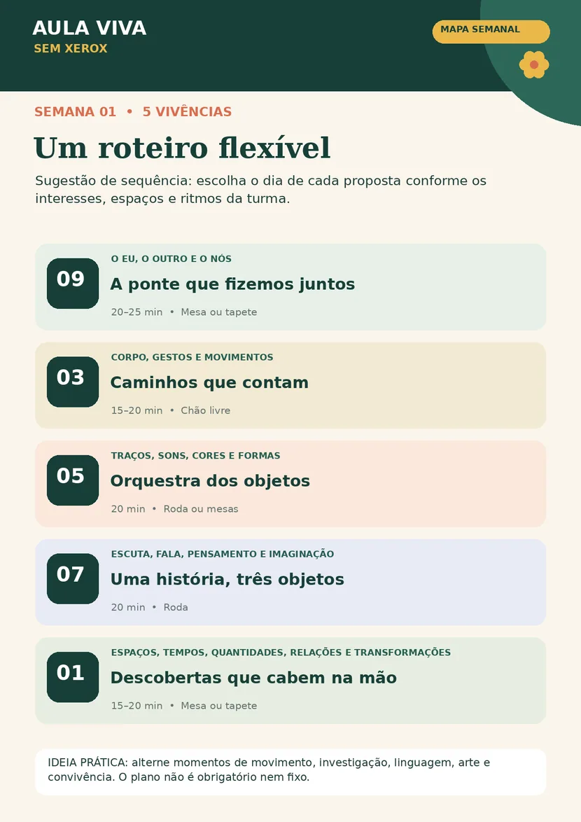 Modelo de organização semanal incluso no kit